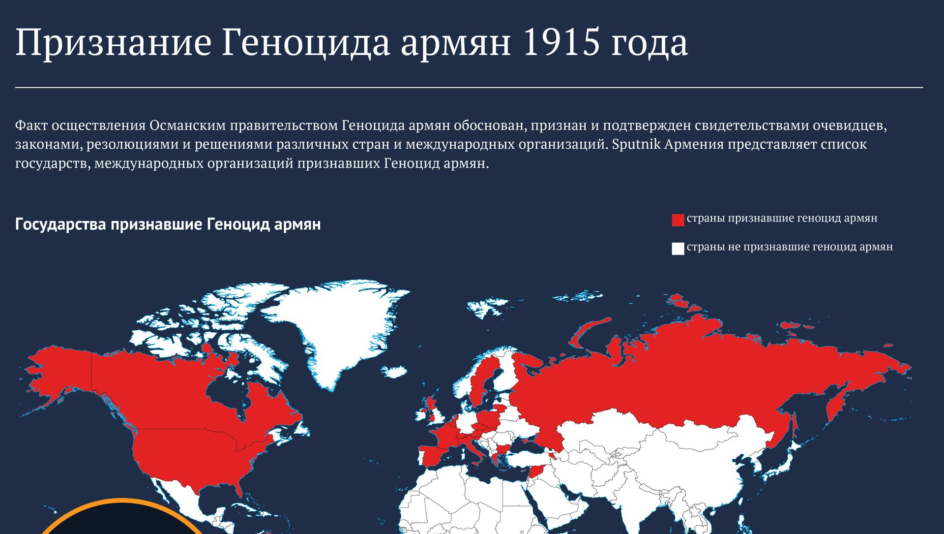 геноцид в армении