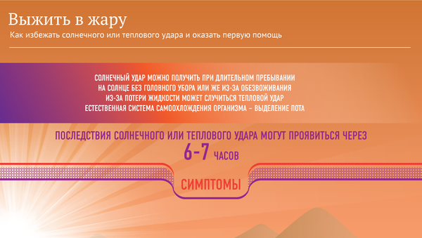 Выжить в жару - Sputnik Армения