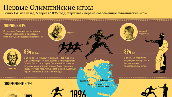 Первые Олимпийские игры - Sputnik Армения
