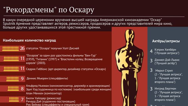 Рекордсмены по Оскару - Sputnik Армения