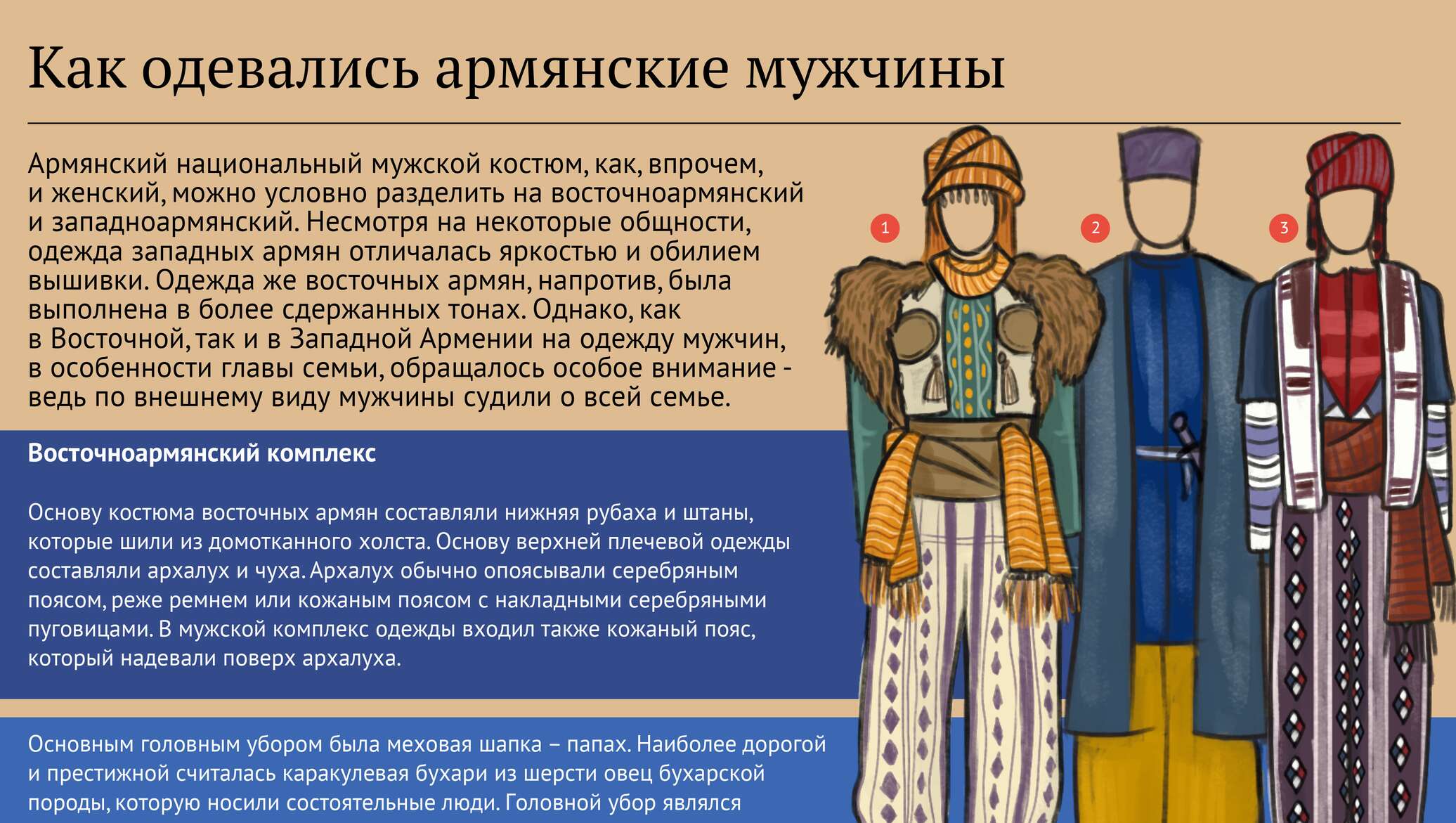 Национальные костюмы Армении описание