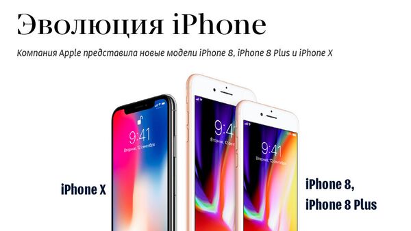 Эволюция iPhone - Sputnik Армения