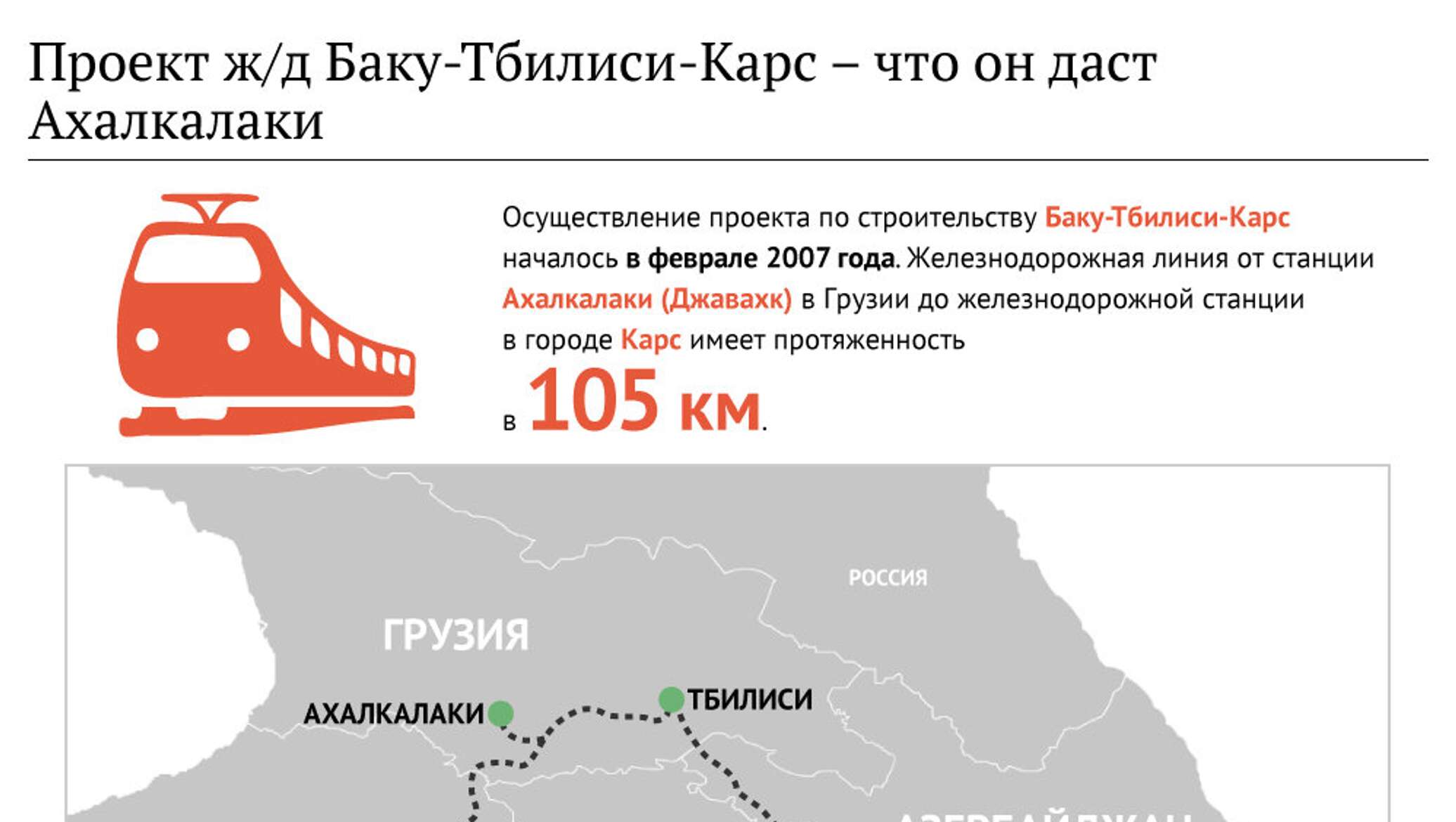 Карта баку тбилиси