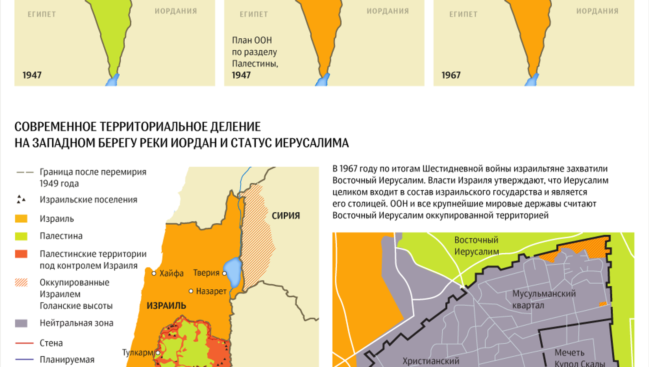 Граница израиля и палестины на карте. Израиль Палестина конфликт карта. Стена Израиль Палестина на карте. Карта Израиле палестинского конфликта. Граница Палестины и Израиля в Иерусалиме.